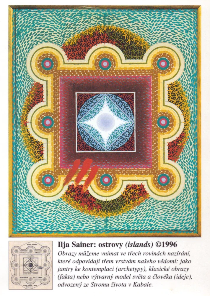 Ilja Sainer: Homo viator (VIII. cyklus Without title, 1. část Ostrovy)