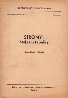 Stromy I: Stafážní tabulky